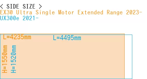#EX30 Ultra Single Motor Extended Range 2023- + UX300e 2021-